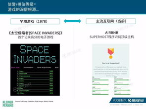 2017年互聯(lián)網(wǎng)女皇報(bào)告解讀 互聯(lián)網(wǎng)銷售趨勢與機(jī)遇